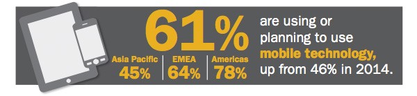 Mobile HR solutions Mobile HR solutions